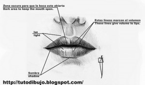 dibujos a lapiz de labios (2)